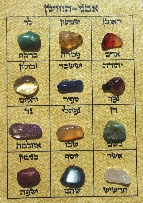 Deeper Meanings of Colors and their Corresponsing Gemstones with Bible Texts